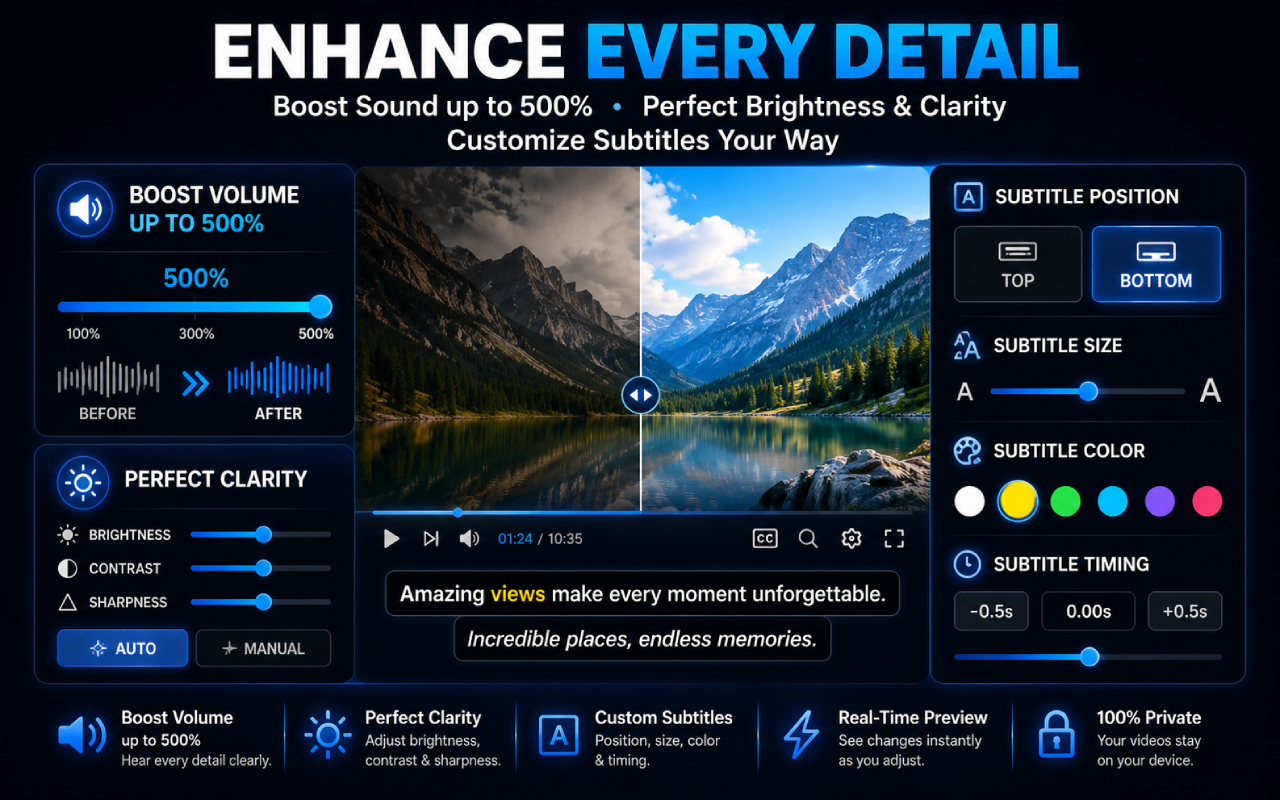 Subtitle customization and audio enhancement tools