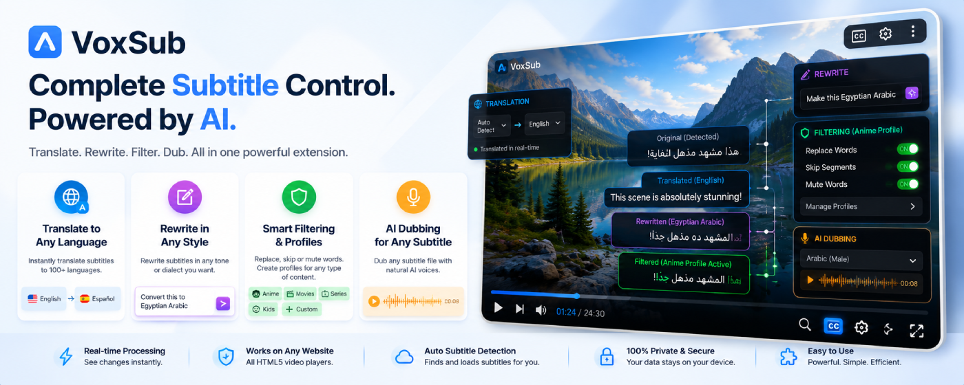 VoxSub complete subtitle control dashboard